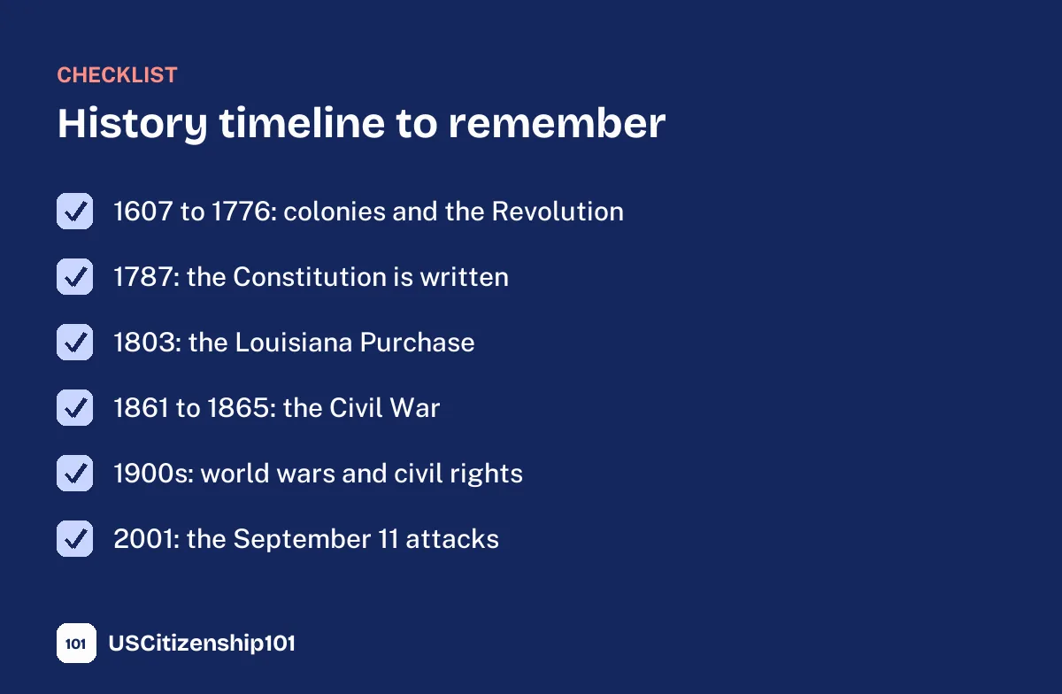 American history questions timeline from the colonies to 2001