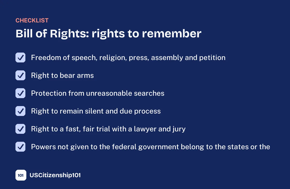 Bill of Rights checklist of the rights to remember for the civics test