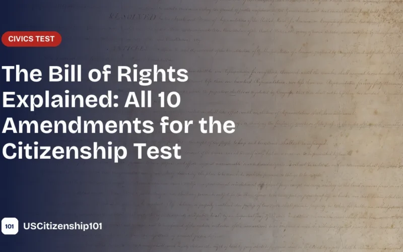 The Bill of Rights explained, showing the original document at the National Archives