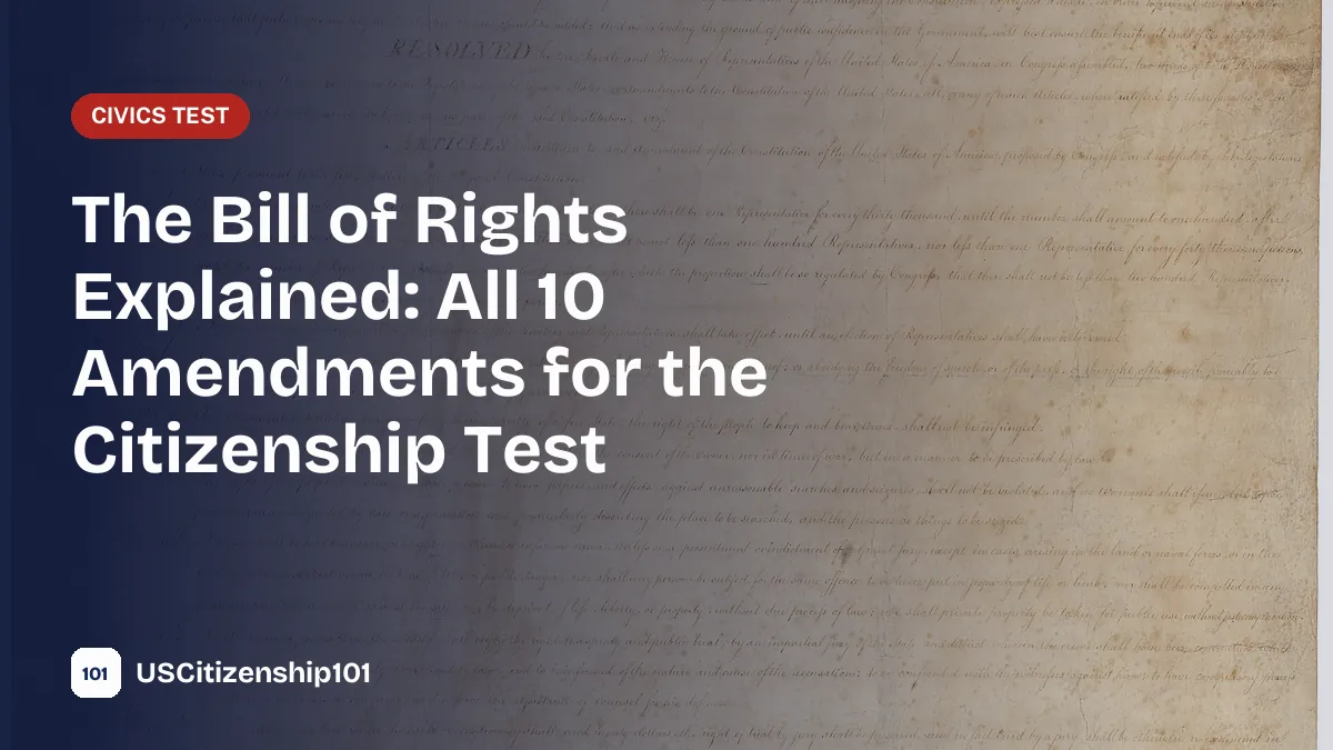 The Bill of Rights explained, showing the original document at the National Archives