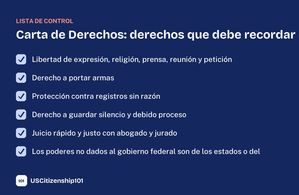 Lista de los derechos de la Carta de Derechos que debe recordar para el examen