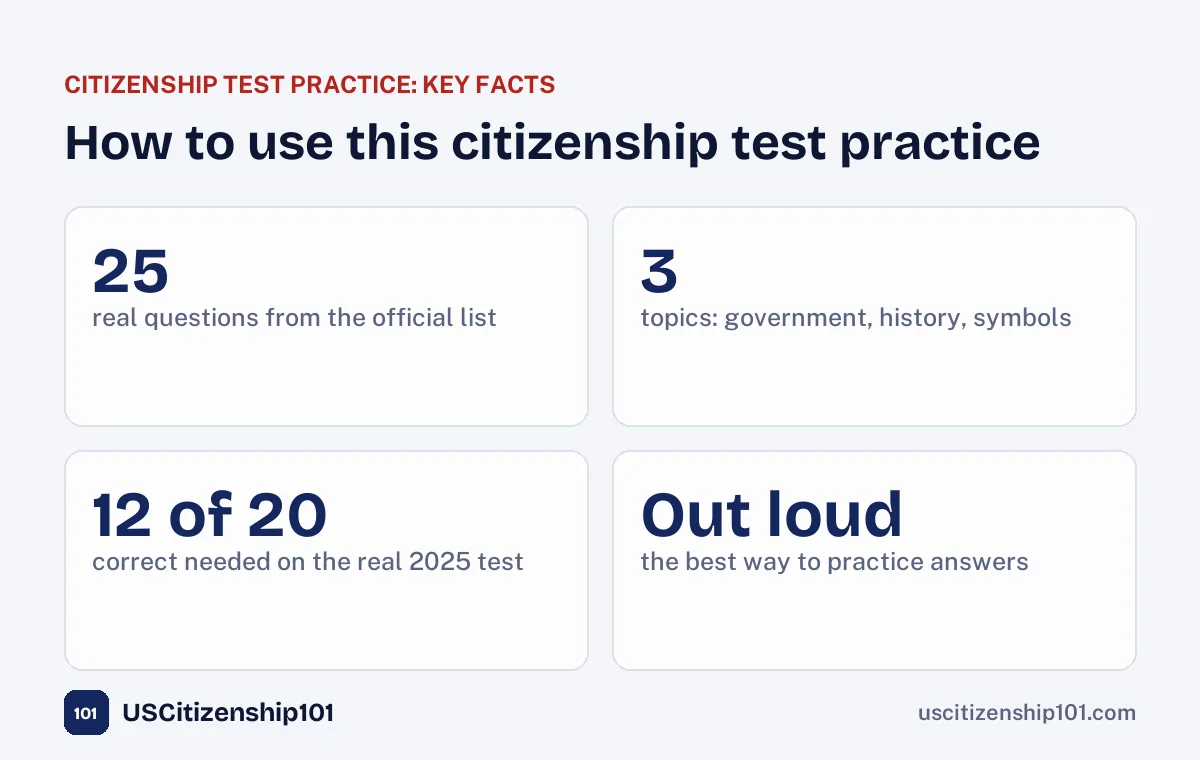 How to use this citizenship test practice set of 25 questions