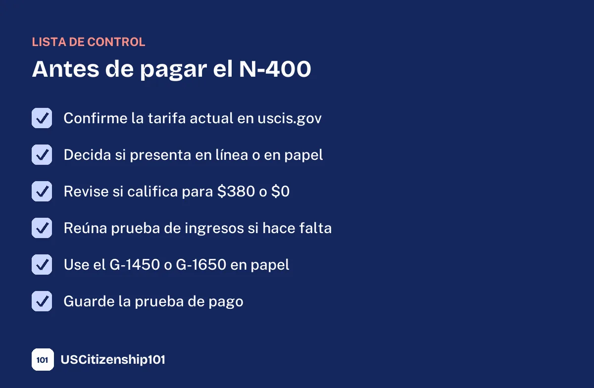 Lista antes de pagar el costo de la ciudadanía