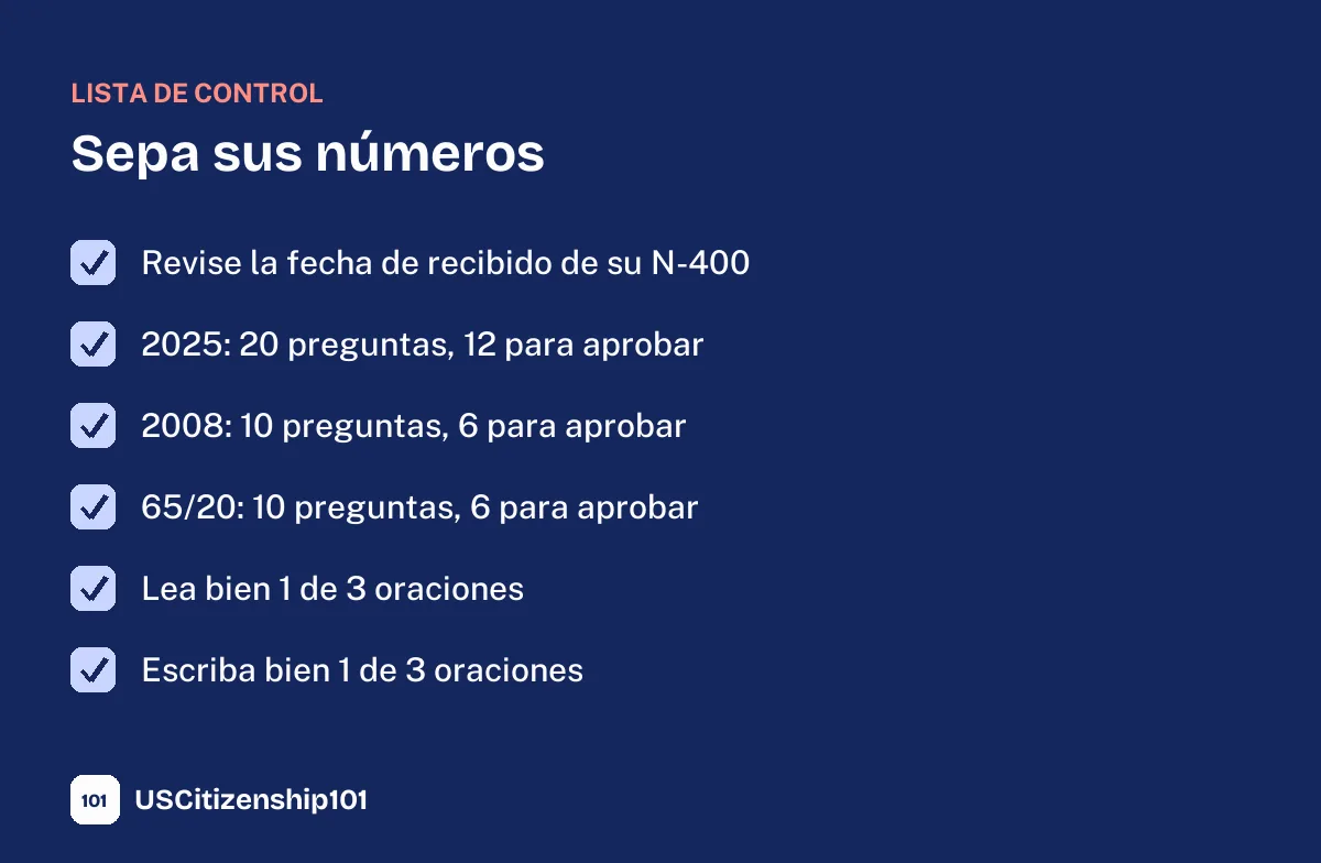Lista de cuántas preguntas y qué puntajes necesita en el examen de ciudadanía