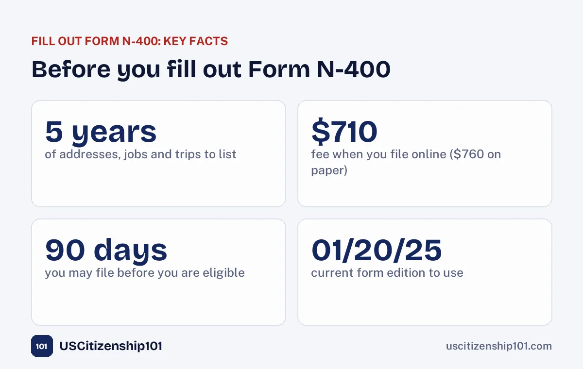 Key facts to know before you fill out Form N-400
