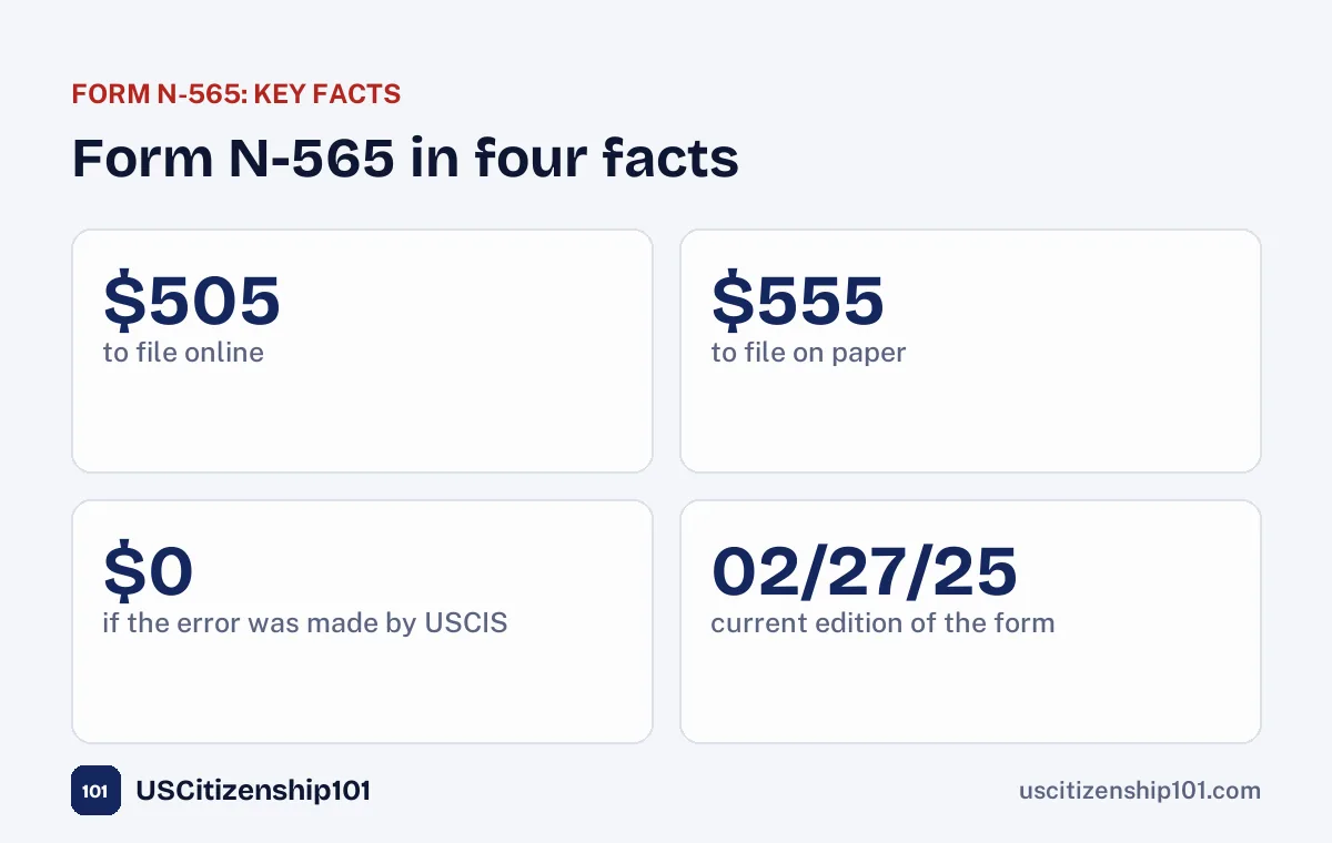 Form N-565 in four facts