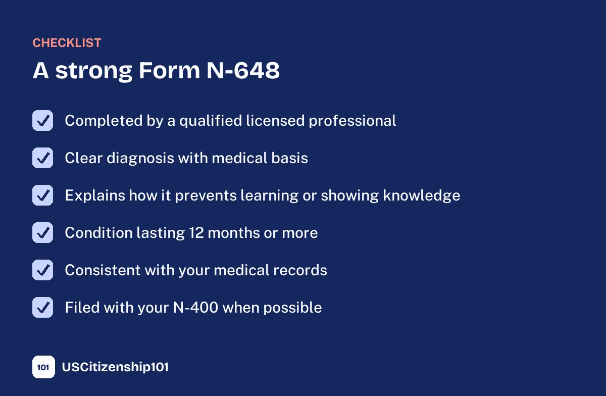 What a strong Form N-648 includes