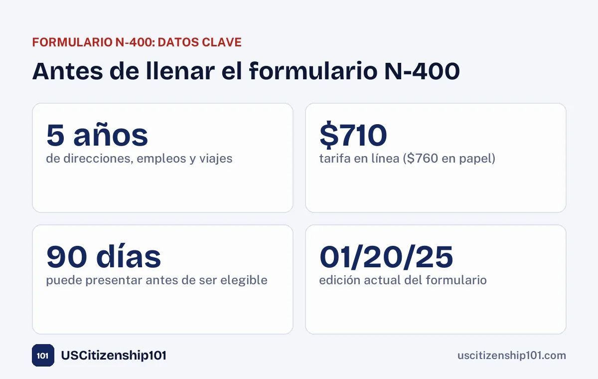 Datos clave antes de llenar el formulario N-400