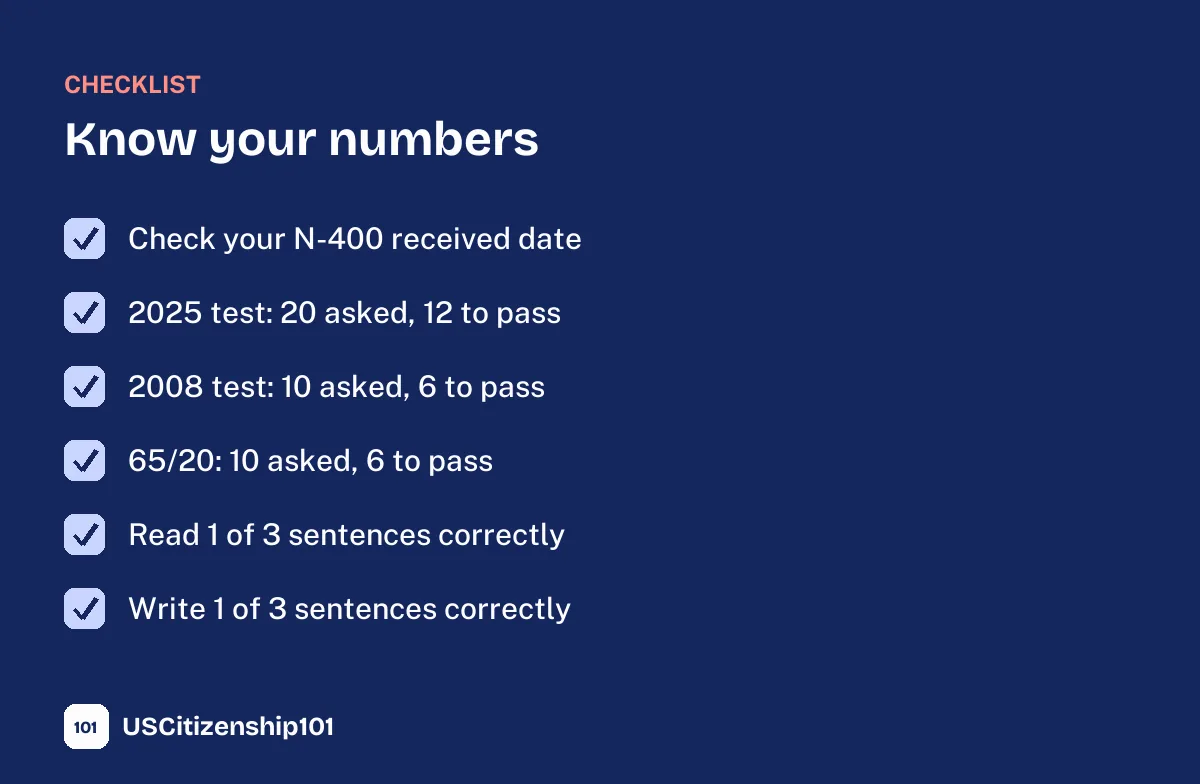 Checklist of how many questions and scores you need on the citizenship test