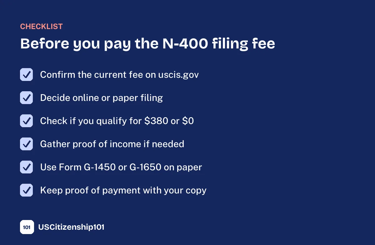 Checklist to follow before you pay the N-400 filing fee