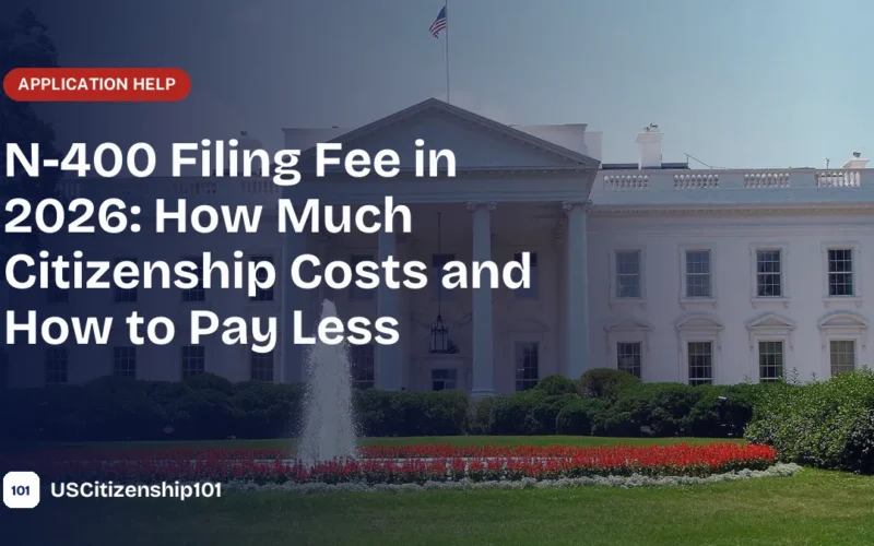 N-400 filing fee guide for 2026 with the White House in the background