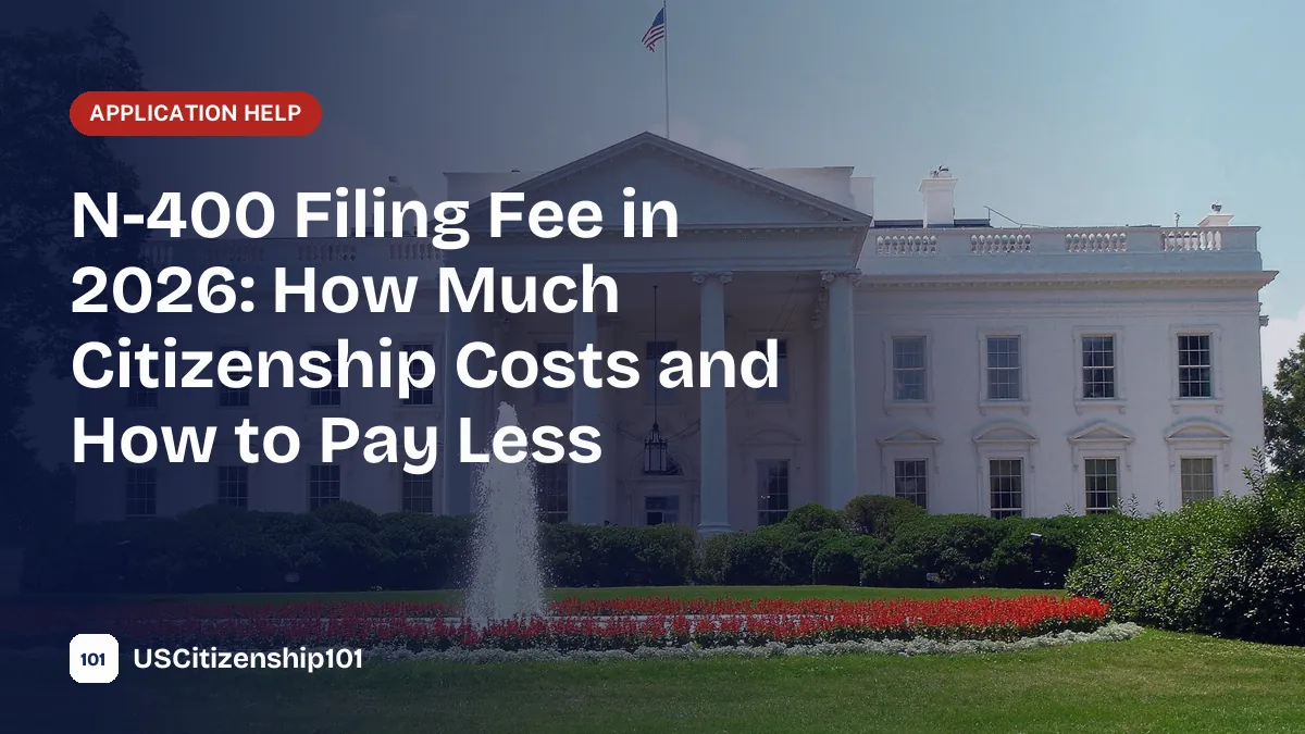 N-400 filing fee guide for 2026 with the White House in the background