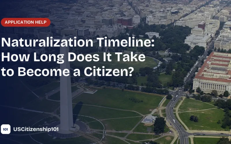 Naturalization timeline from filing Form N-400 to the oath ceremony