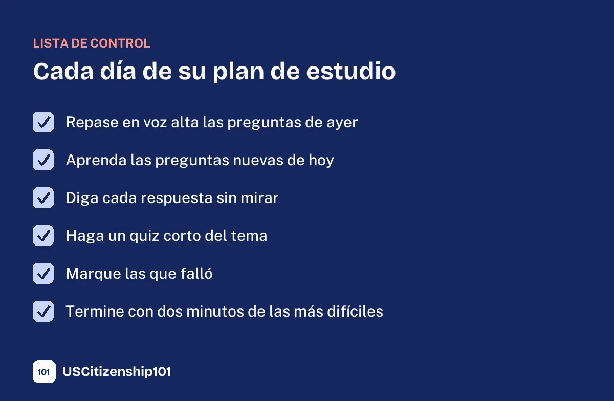La rutina diaria de cada sesión del plan de estudio