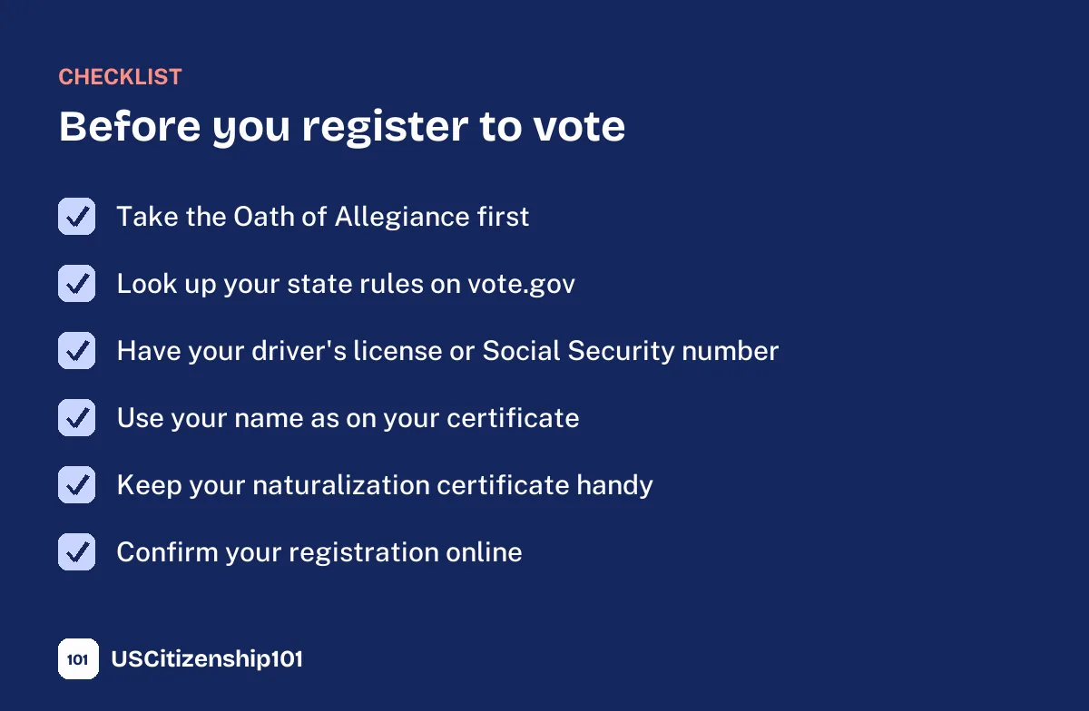 What to have ready before you register to vote after naturalization