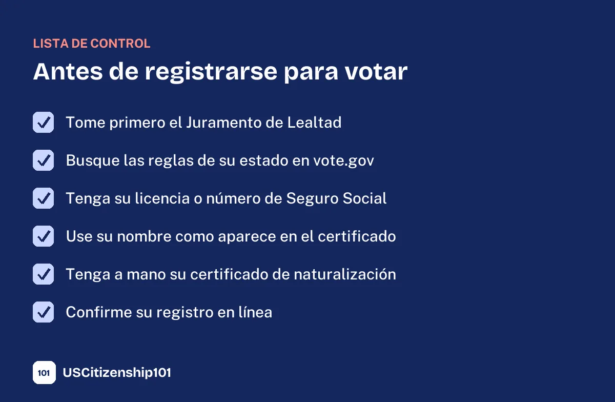 Qué tener listo antes de registrarse para votar después de la ciudadanía