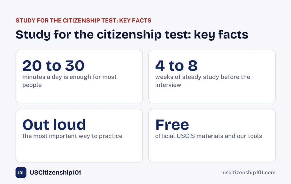 Key facts about how to study for the citizenship test