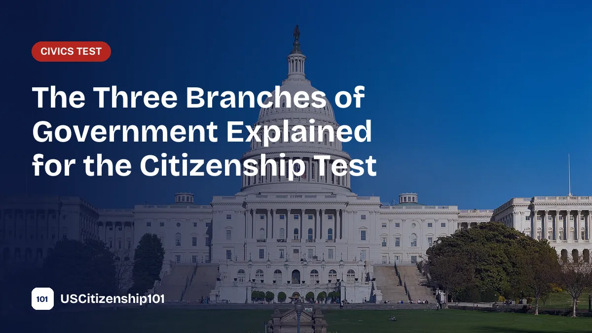 The three branches of government explained, with the U.S. Capitol building