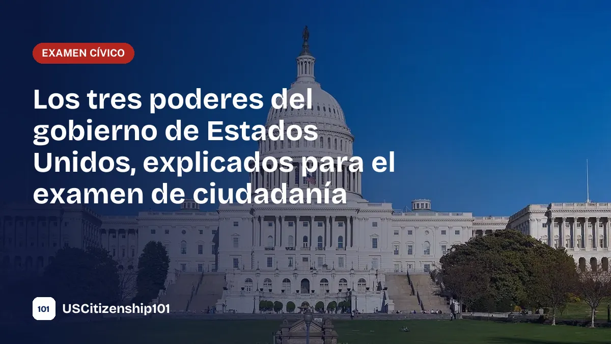 Los tres poderes del gobierno de Estados Unidos con el Capitolio
